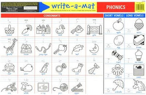 Learning Mat: Phonics Write-a Mat