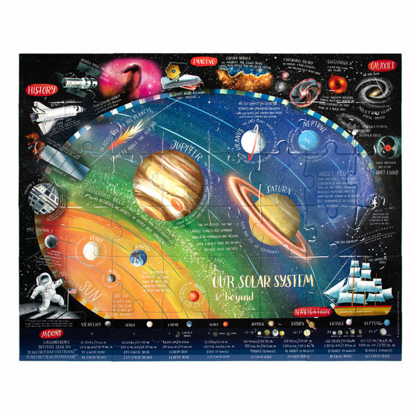 Solar System & Beyond 48 pc. Giant Puzzle