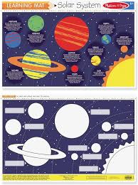Solar System Learning Mat 5014/5039