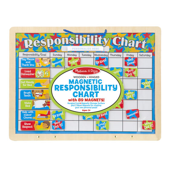 Magnetic Responsibility Chart 5059