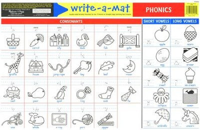 Learning Mat: Phonics Write-a Mat