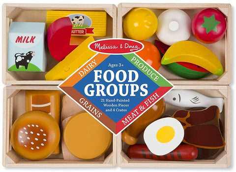 Food Groups- 271