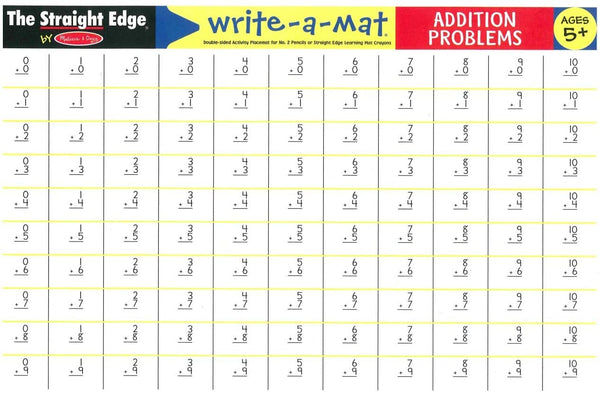 Addition mat 5031